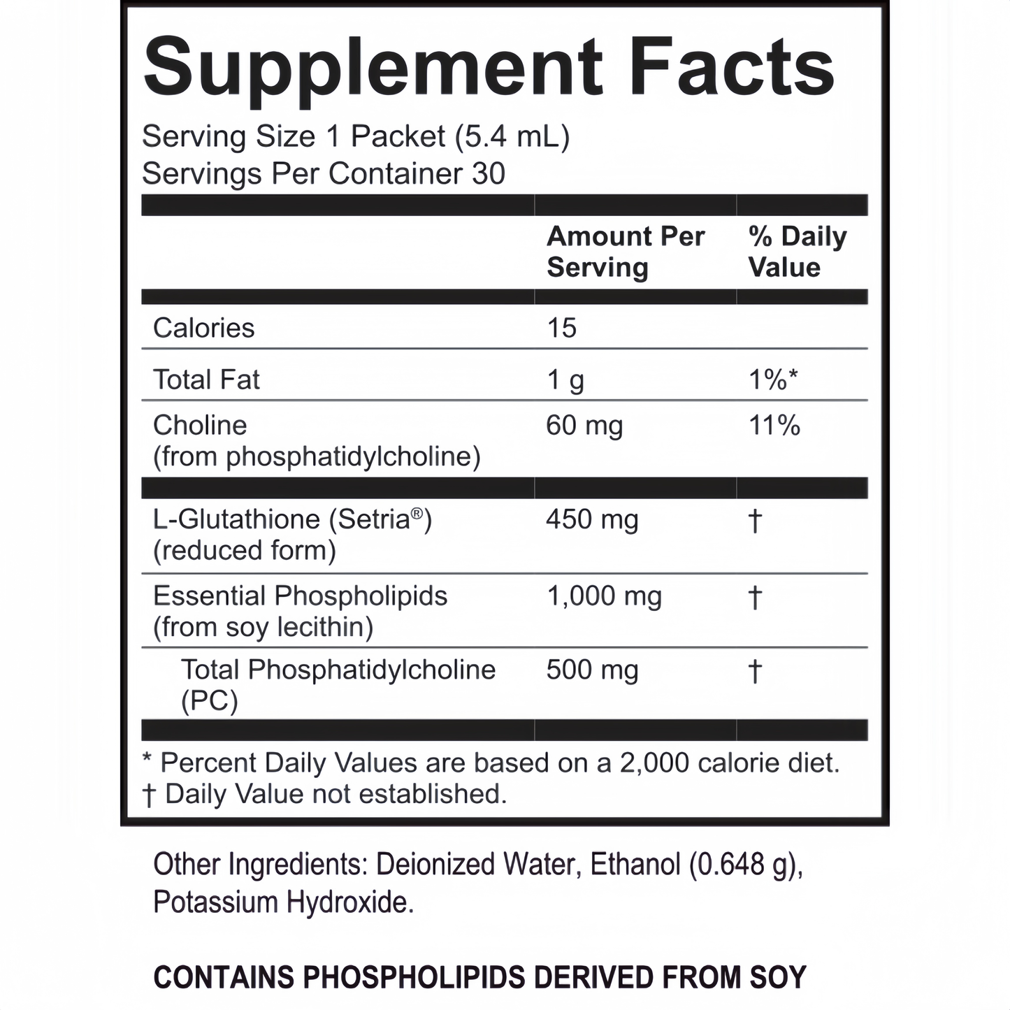 LivOn Laboratories Lypo-Spheric Glutathione - 30 Packets – 450 mg Glutathione Per Packet – Liposome Encapsulated for Maximum Bioavailability – Professionally Formulated – 100% Non-GMO